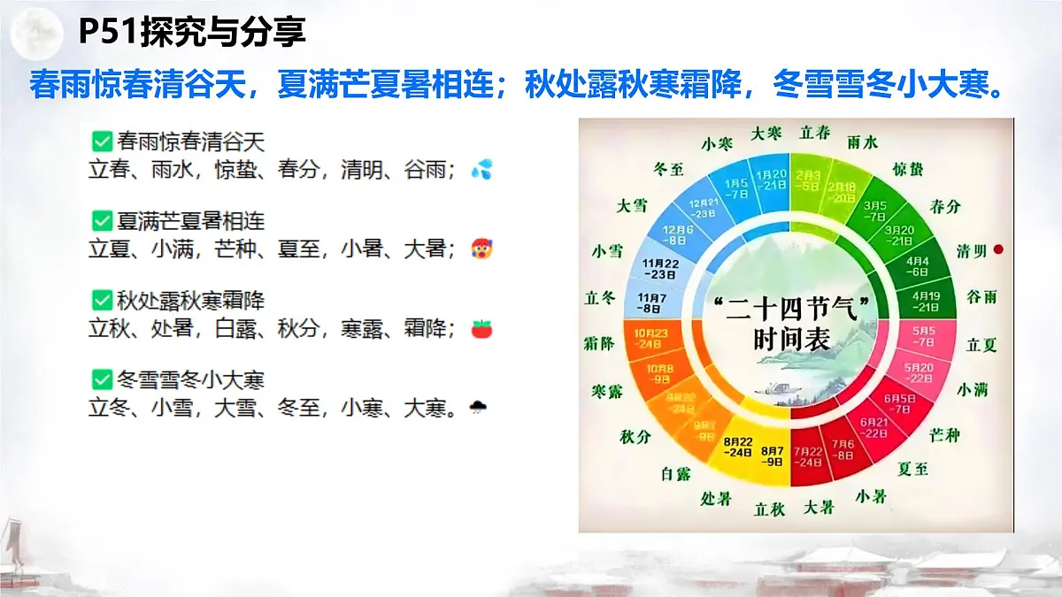 6.1历久弥新的思想理念-课件-2024-2025学年统编版道德与法治七年级下册第8页