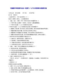 統(tǒng)編版中考道德與法治一輪復(fù)習(xí)：七八九年級(jí)知識(shí)點(diǎn)提綱匯編（全面?。?>
                                            </div>
                                            <p class=