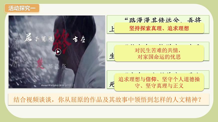 7.2做中華人文精神的弘揚者第5頁