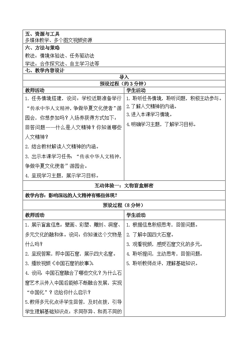 7.1影响深远的人文精神 教学设计 -2024-2025学年统编版道德与法治七年级下册第2页