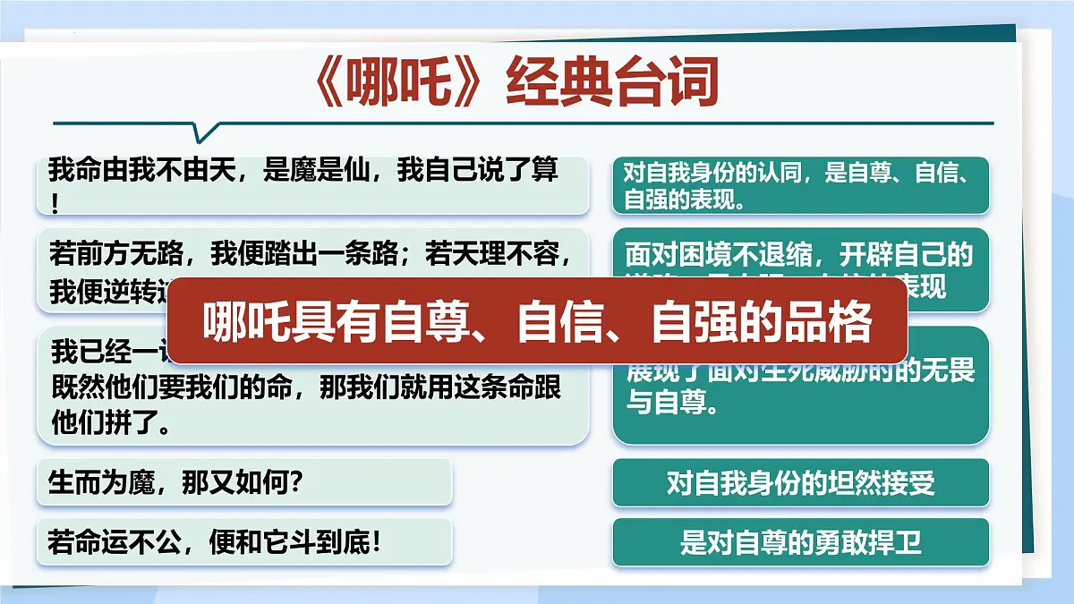 新人教版道法七下 2-3-1《人须有自尊》课件第3页