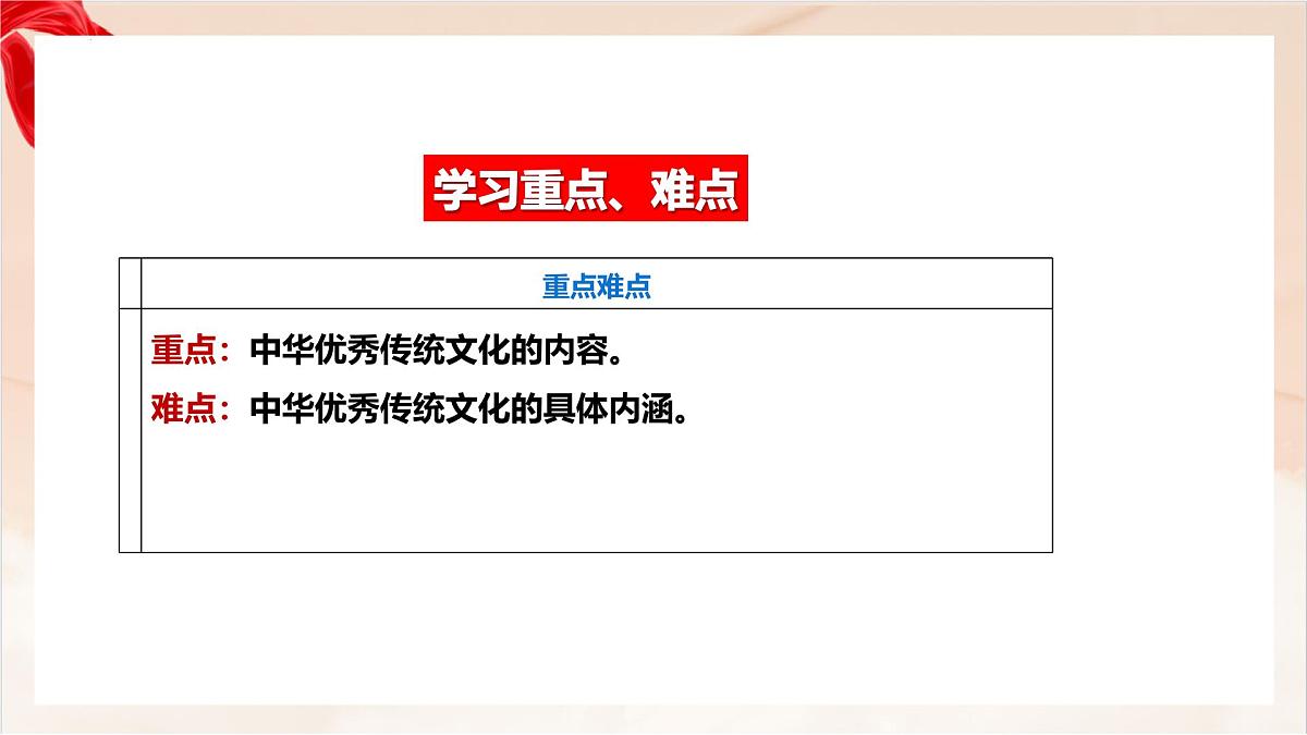 新人教版道法七下 3-6-1《历久弥新的思想理念》 教学课件第3页