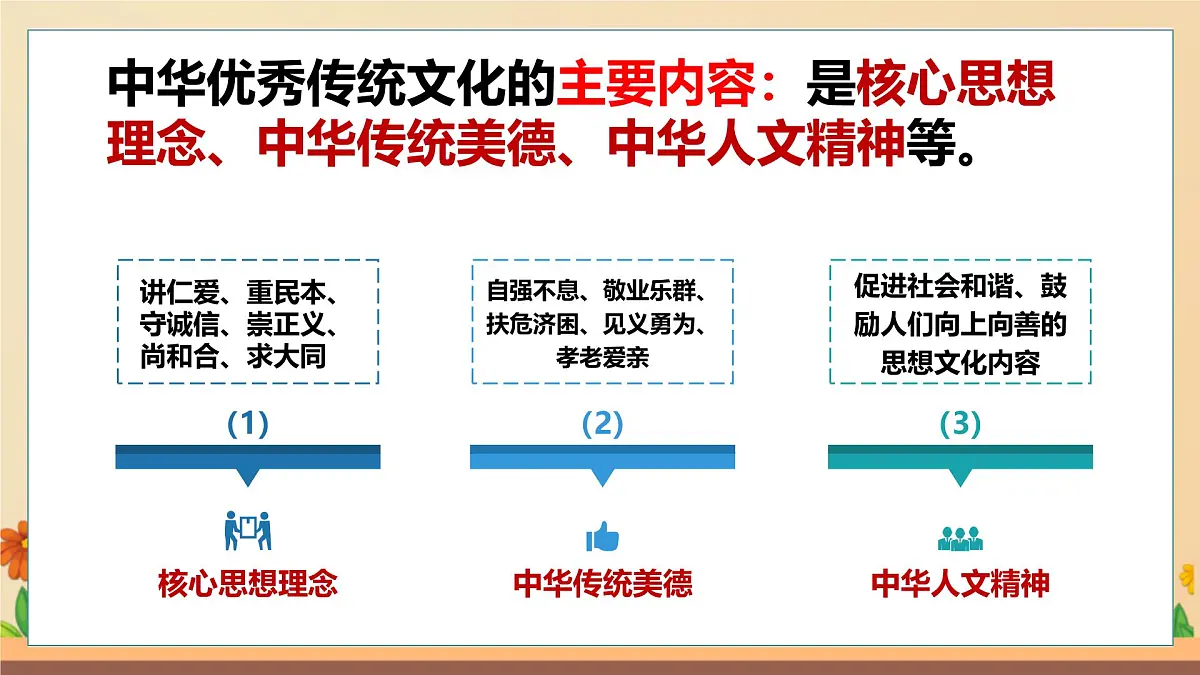 新人教版道法七下 3-6-1《历久弥新的思想理念》教学课件第6页