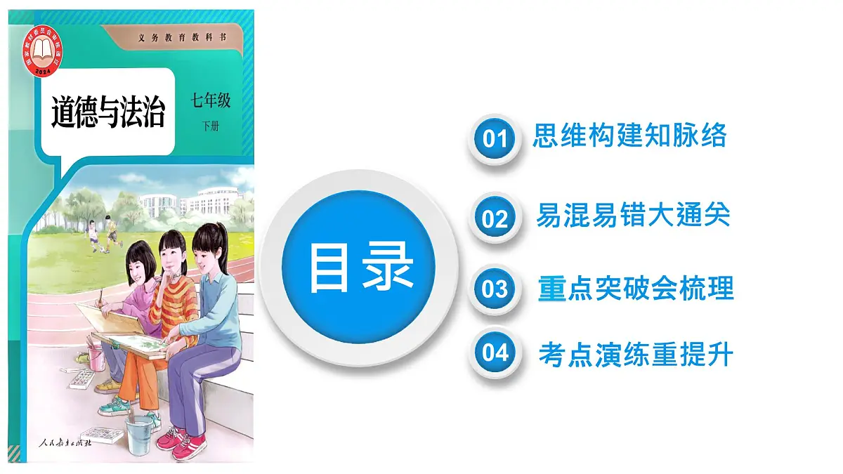 新人教版道法七下 第二单元《焕发青春活力》 复习课件第2页