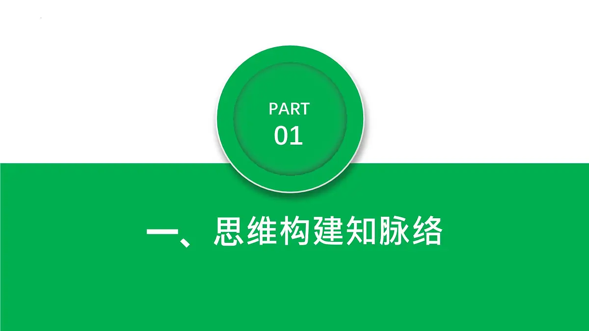 新人教版道法七下 第二单元《焕发青春活力》 复习课件第3页