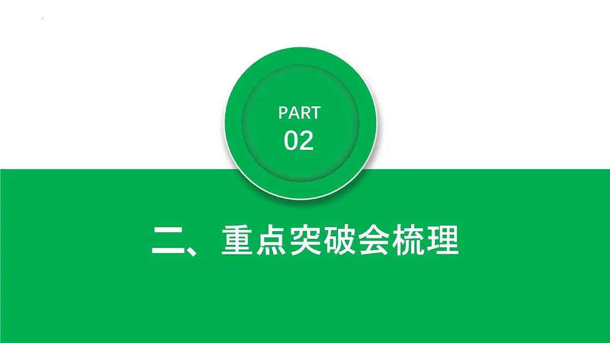 新人教版道法七下 第二单元《焕发青春活力》 复习课件第5页