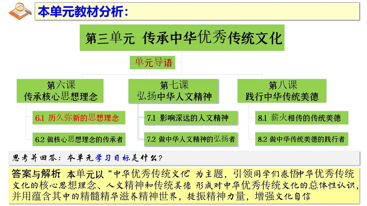 6.1 历久弥新的思想理念 课件 - 2024-2025学年统编版道德与法治七年级下册第2页