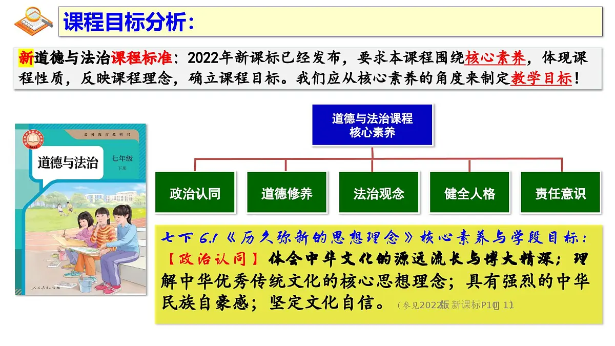 6.1 历久弥新的思想理念 课件 - 2024-2025学年统编版道德与法治七年级下册第3页