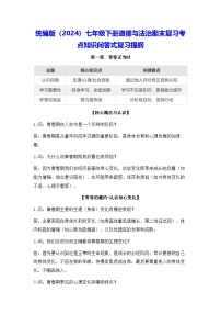 統(tǒng)編版（2024）七年級下冊道德與法治期末復(fù)習(xí)考點知識問答式復(fù)習(xí)提綱 學(xué)案