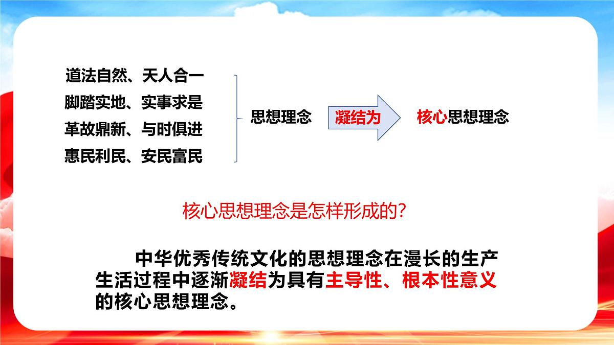 部编人教版初中道德与法治 7年级下册 6.2做核心思想理念的传承者教学课件第7页