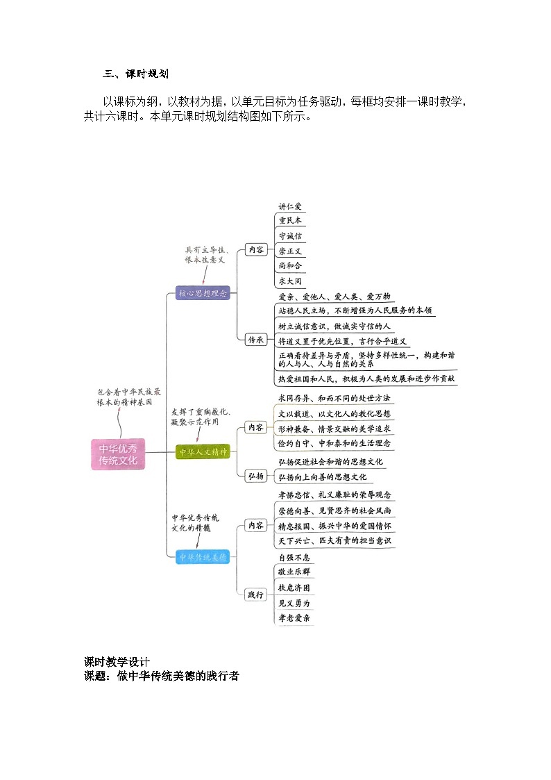部编人教版初中道德与法治 7年级下册8.2做中华传统美德的践行者 教学设计第2页