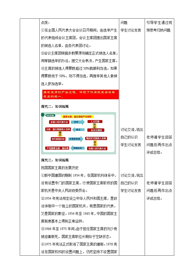 部编人教版初中道德与法治 8年级下册6.2中华人民共和国主席 教学设计(核心素养目标)第2页