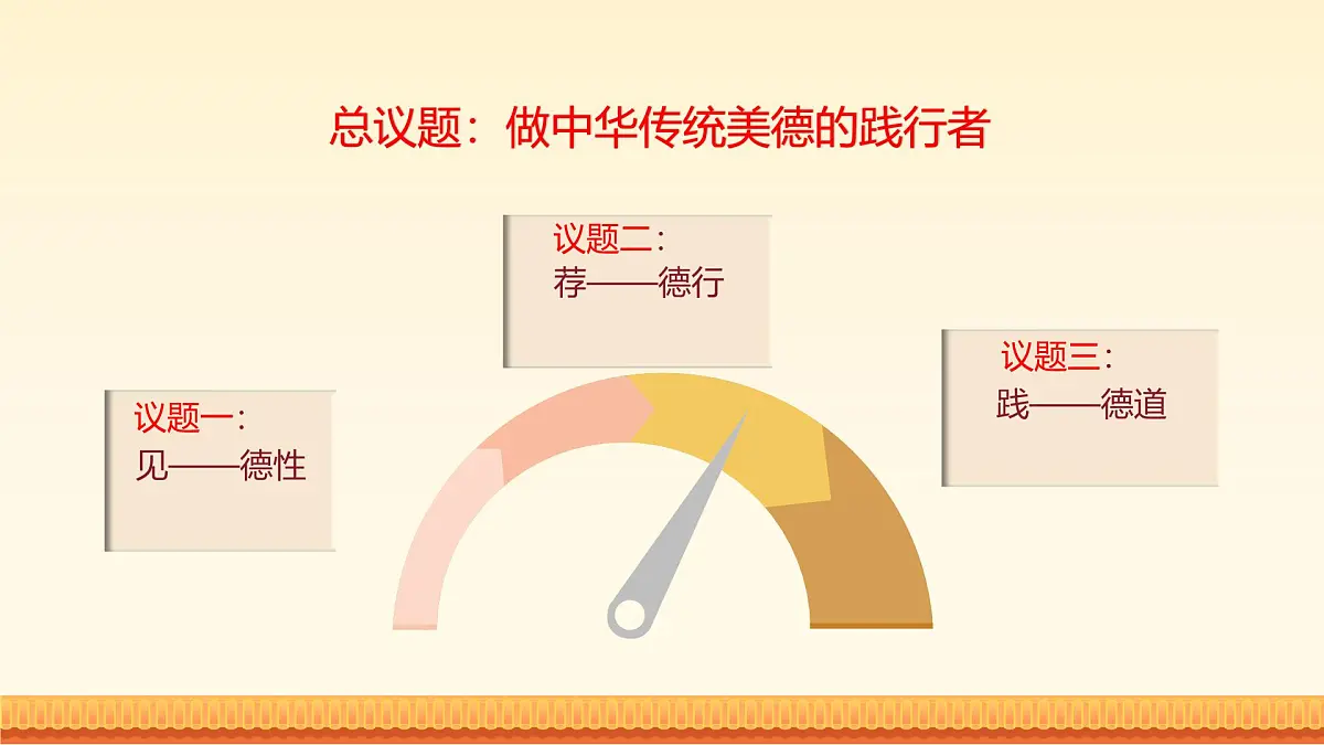 统编版七年级道德与法治下册第三单元第八课8.2做中华传统美德的践行者教学课件第3页