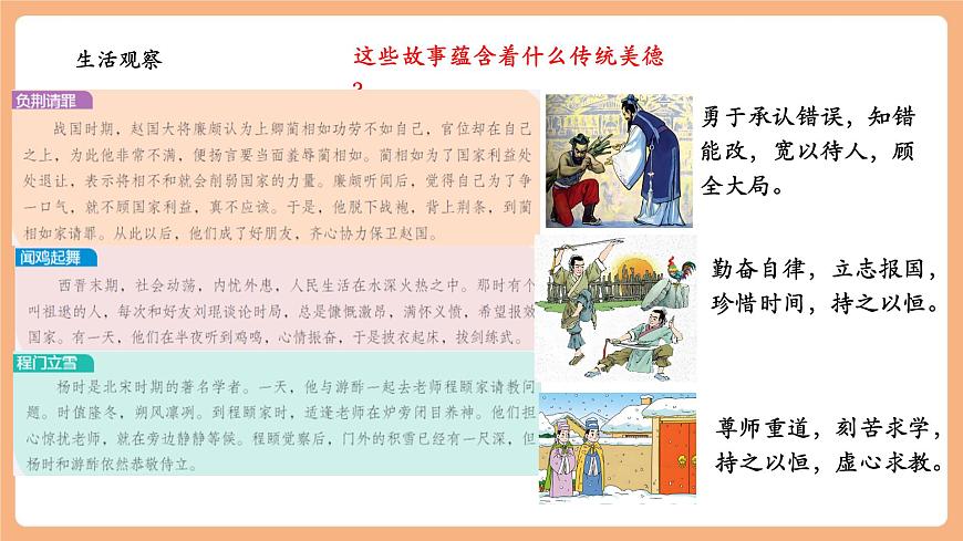 7.8.1《薪火相傳的傳統(tǒng)美德》（第6頁(yè)
