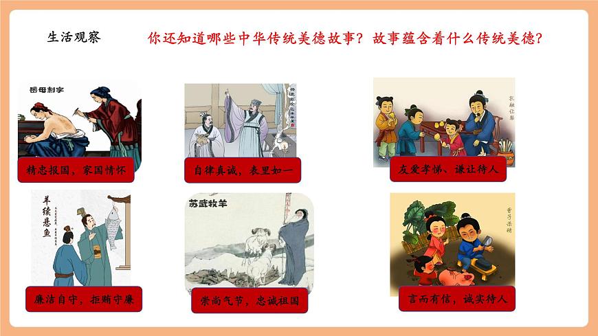 7.8.1《薪火相傳的傳統(tǒng)美德》（第7頁(yè)