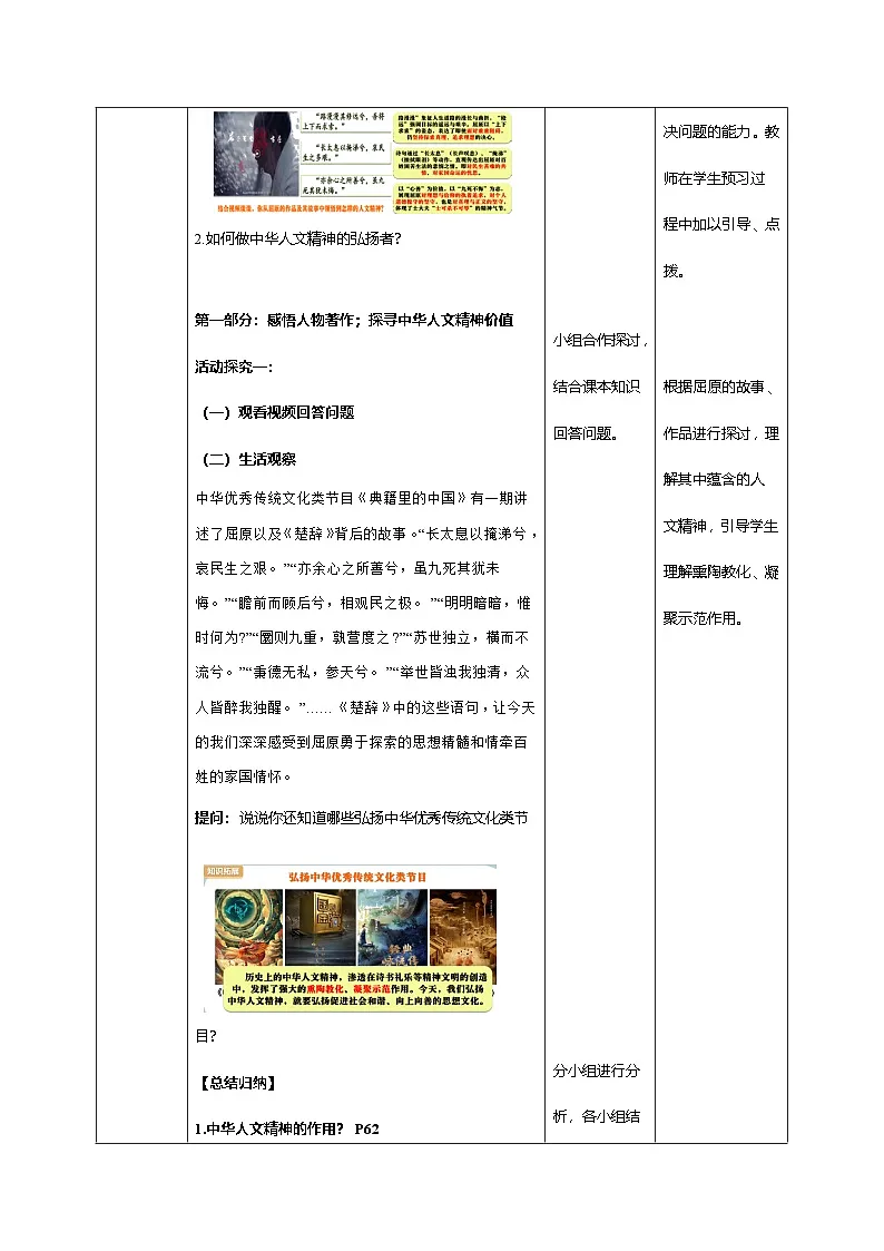 7.2 做中华人文精神的弘扬者(教学设计)2024-2025学年七年级道德与法治下册(统编版)第2页