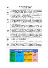 人教版(2024)七年级下册(2024)影响深远的人文精神教学设计