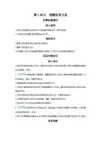 【中考考点探究】第二单元理解权利义务 学案 (含答案)2025年中考道德与法治人教部编版一轮复习教材梳理