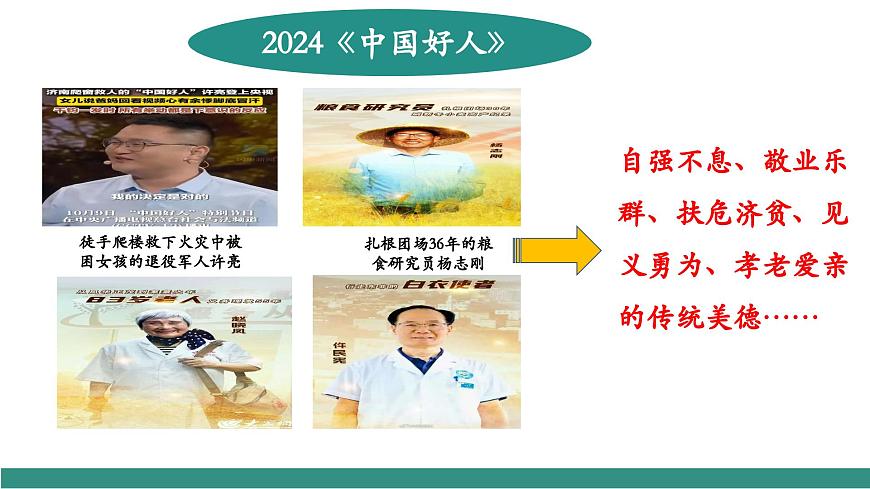 8.2做中華傳統(tǒng)美德的踐行者（教學(xué)課件）第7頁