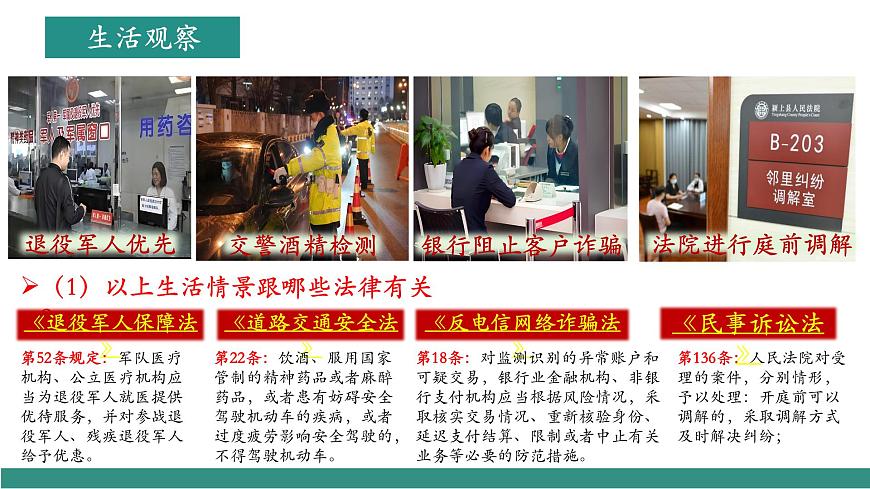 9.2法律保障生活（教學(xué)課件）第6頁