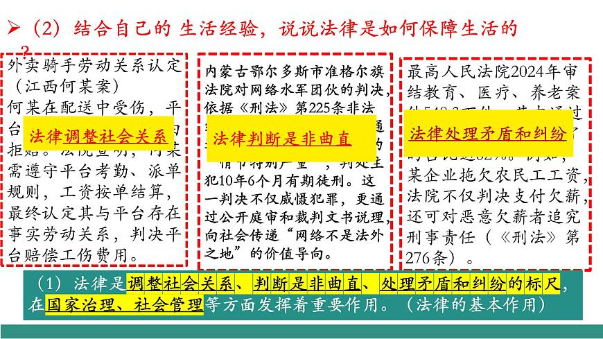 9.2法律保障生活（教學(xué)課件）第7頁