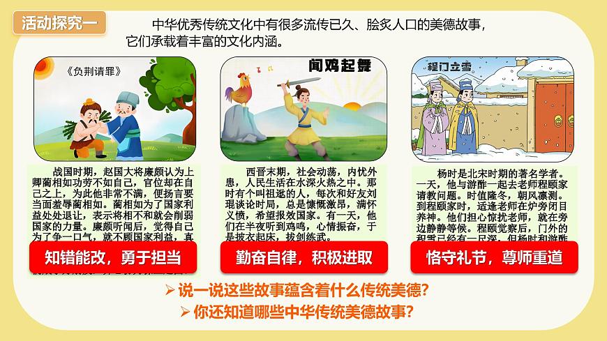 8.1薪火相傳的傳統(tǒng)美德第5頁