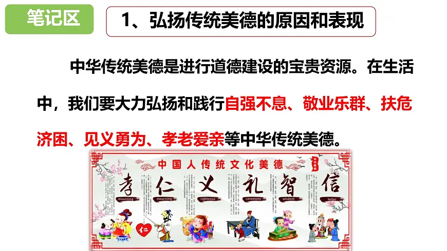 初中政治 (道德与法治)人教版(2024)七年级下册3.8.2做中华传统美德的践行者 课件第3页
