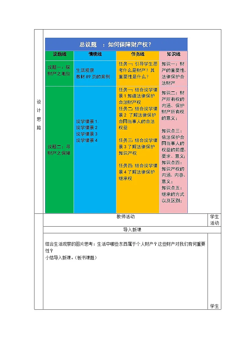 统编版道德与法治7年级下册10.3保障财产权 教学设计第2页