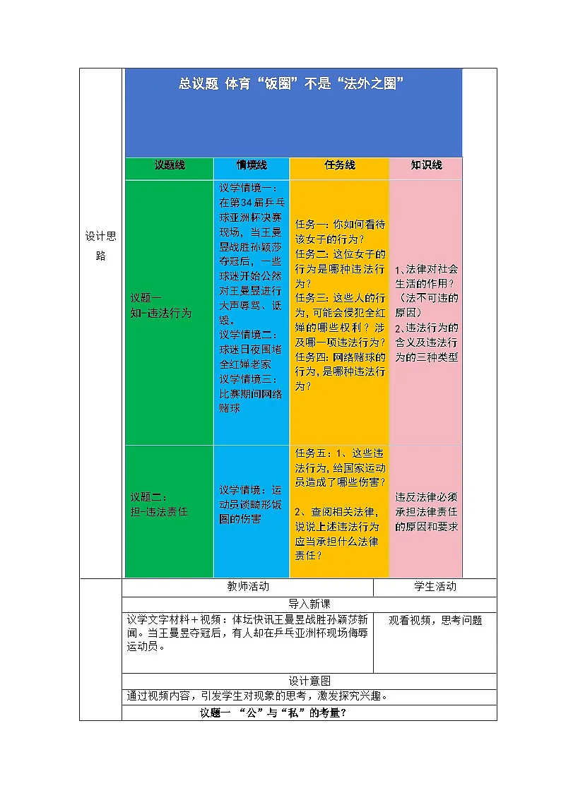 统编版道德与法治7年级下册11.1法不可违 教学设计第2页