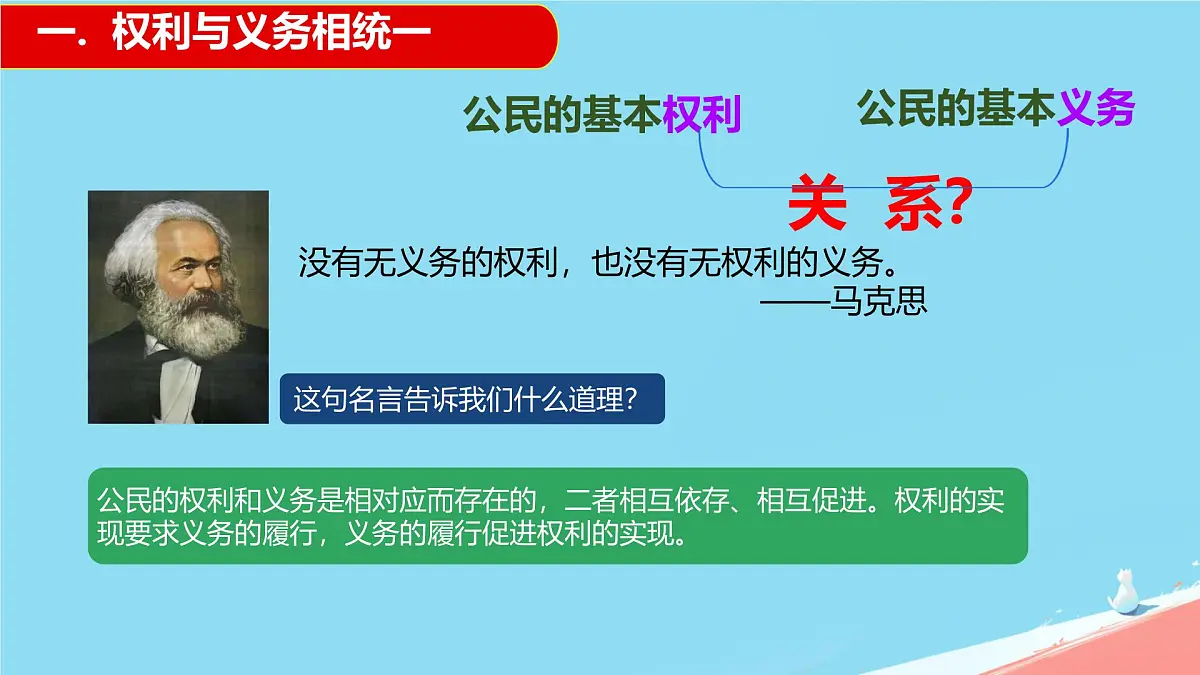 初中政治 (道德与法治)人教版(2024)八年级下册2.4.2依法履行义务 课件第5页