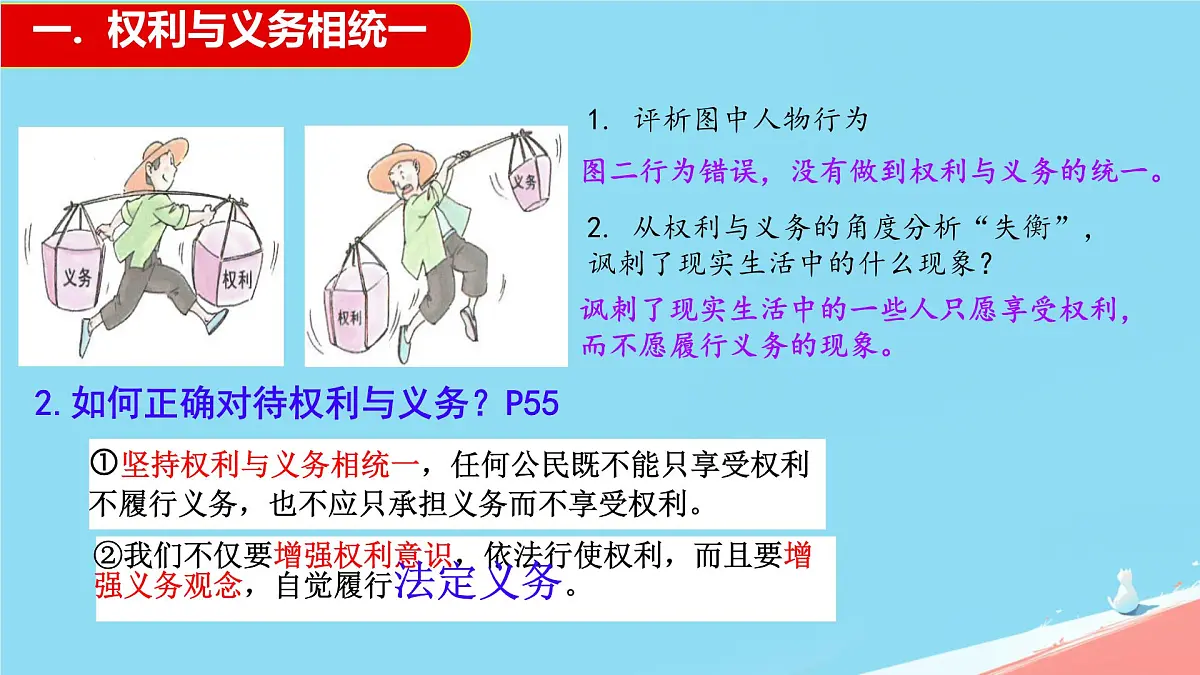 初中政治 (道德与法治)人教版(2024)八年级下册2.4.2依法履行义务 课件第7页