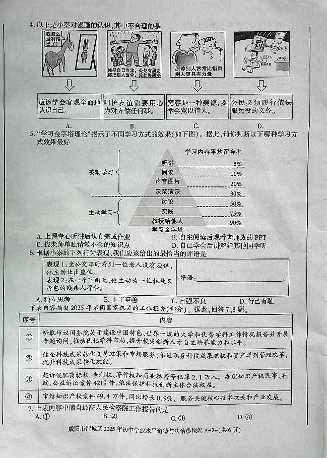 陕西省咸阳市渭城区2025年初中道德与法治学业水平模拟卷第2页
