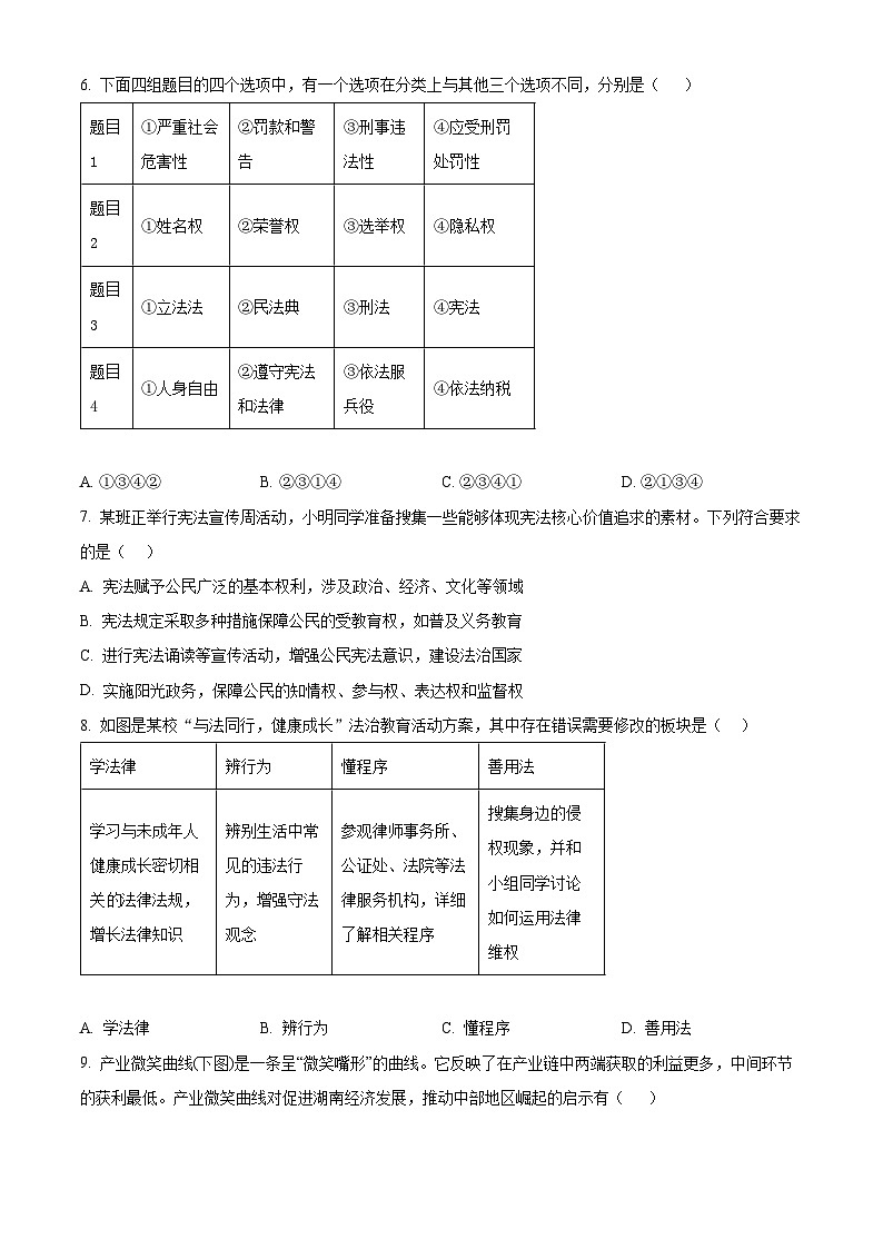 2025年江苏省宿迁市宿豫区中考二模道德与法治试题(原卷版+解析版)第2页