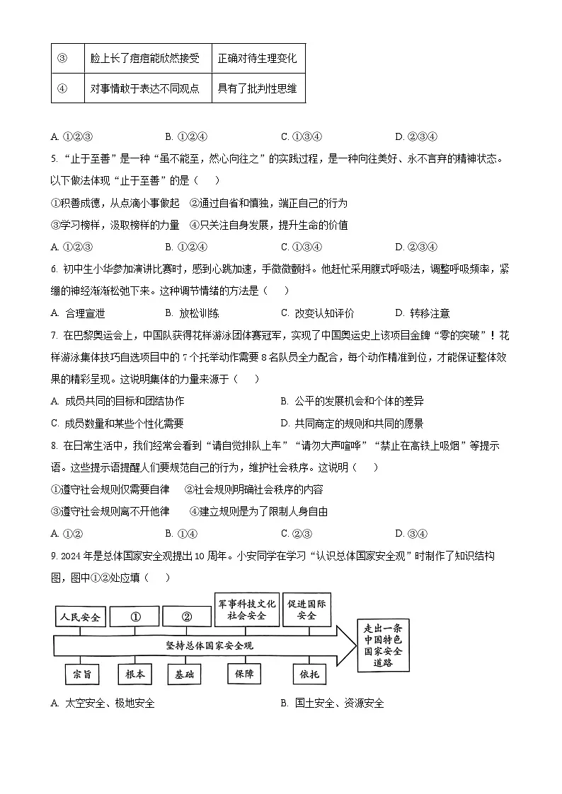 2025年辽宁省沈阳市中考一模道德与法治试题(原卷版+解析版)第2页