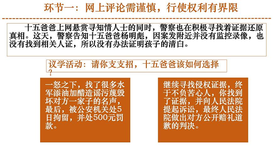 初中政治 (道德与法治)人教版(2024)八年级下册2.3.2依法行使权利 课件第6页