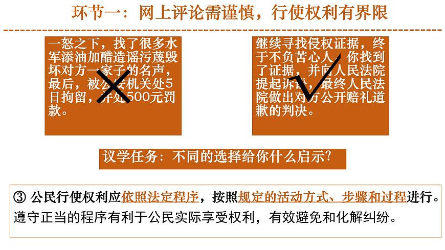 初中政治 (道德与法治)人教版(2024)八年级下册2.3.2依法行使权利 课件第7页