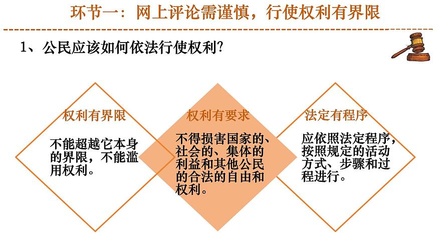 初中政治 (道德与法治)人教版(2024)八年级下册2.3.2依法行使权利 课件第8页