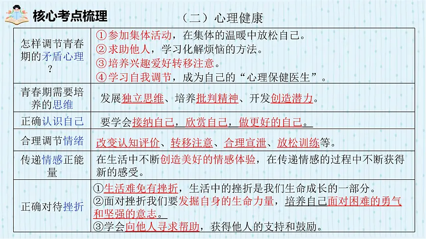 2025年中考道德与法治专题复习:生命教育 课件第5页