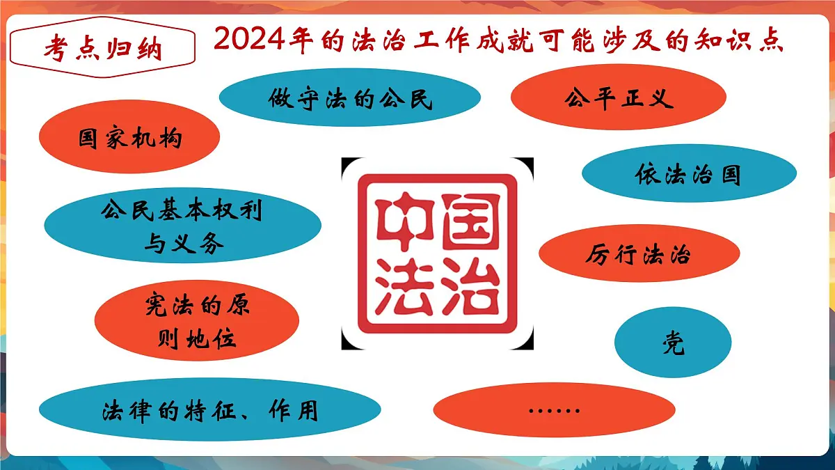 专题03 从法律的完善中认识建设法治 课件-2025年中考总复习:道德与法治时政专题(全国通用)第8页