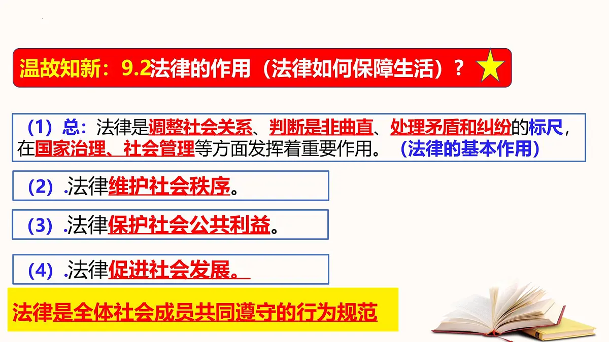 11.1法不可违(教学课件)-2024-2025学年七年级道德与法治下册(人教版2024)第8页