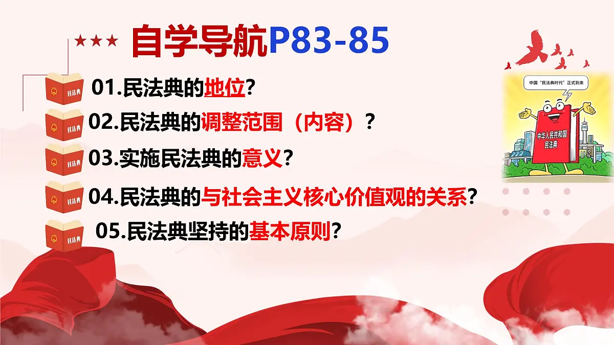 10.1 认识民法典 课件-2024-2025学年统编版道德与法治七年级下册第2页