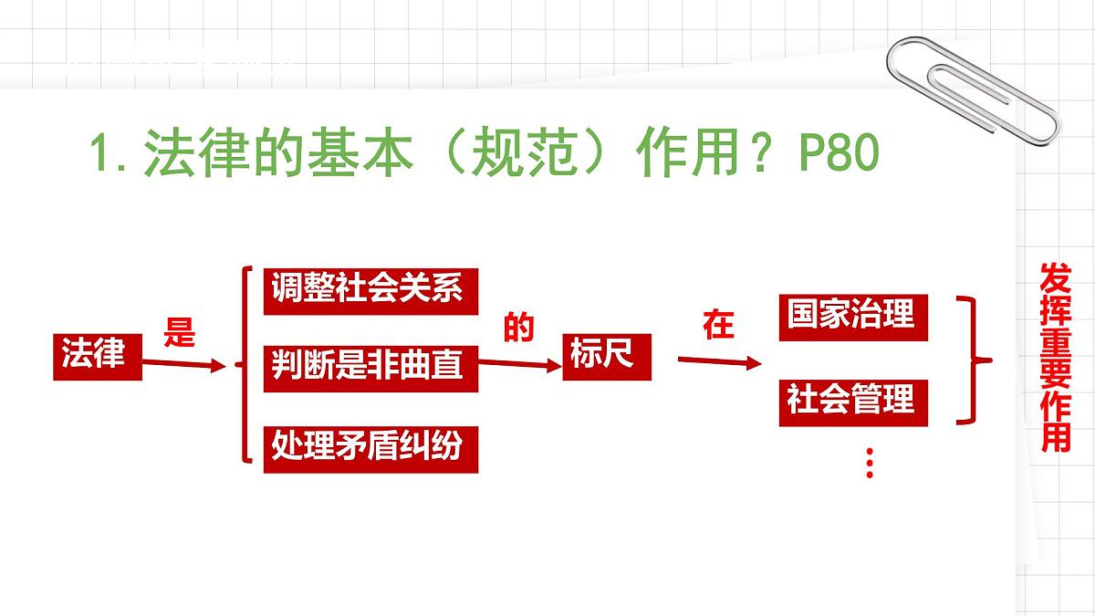 9.2 法律保障生活 课件-2024-2025学年统编版道德与法治七年级下册第6页