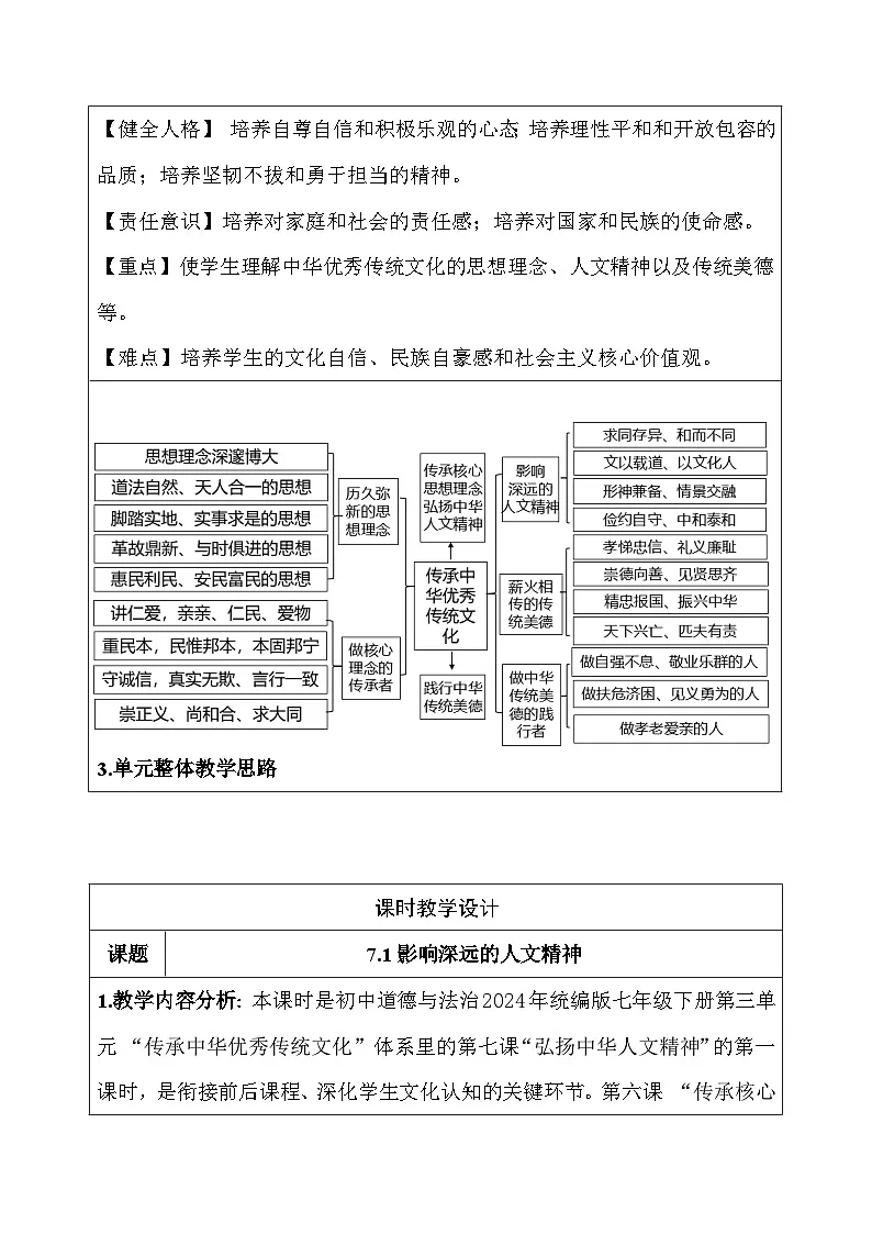 统编版(2024)七年级下册道德与法治7.1《影响深远的人文精神》教案第2页
