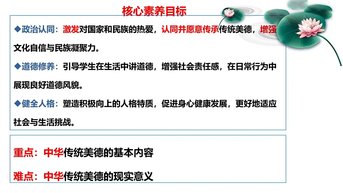 8.1 薪火相传的传统美德 课件-2024-2025学年统编版道德与法治七年级下册第2页