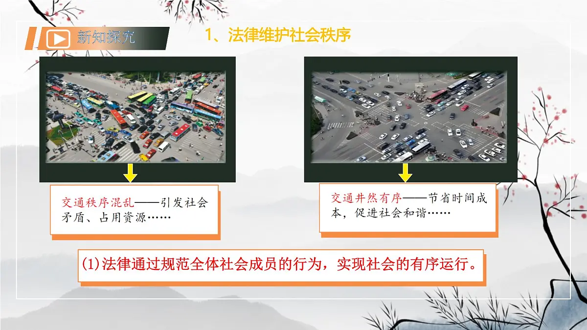 9.2 法律保障生活 课件-2024-2025学年统编版道德与法治七年级下册第3页