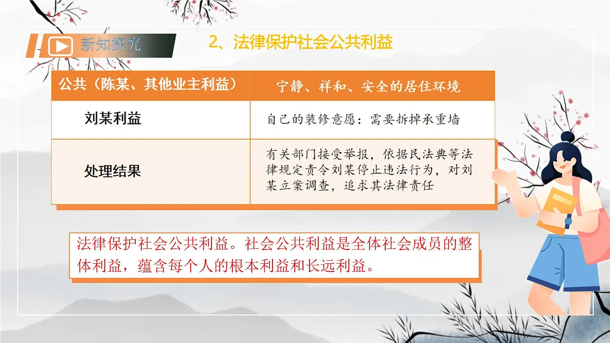 9.2 法律保障生活 课件-2024-2025学年统编版道德与法治七年级下册第8页