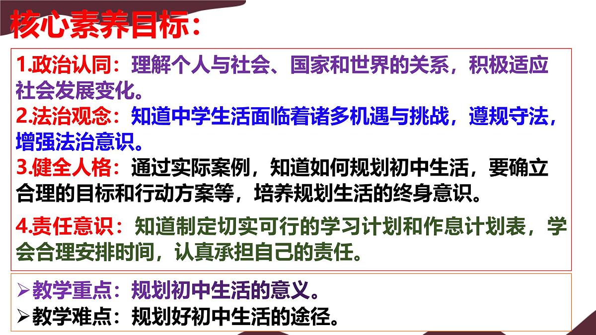 1.2 规划初中生活课件-初中道德与法治部编版(2024)七年级上册第3页
