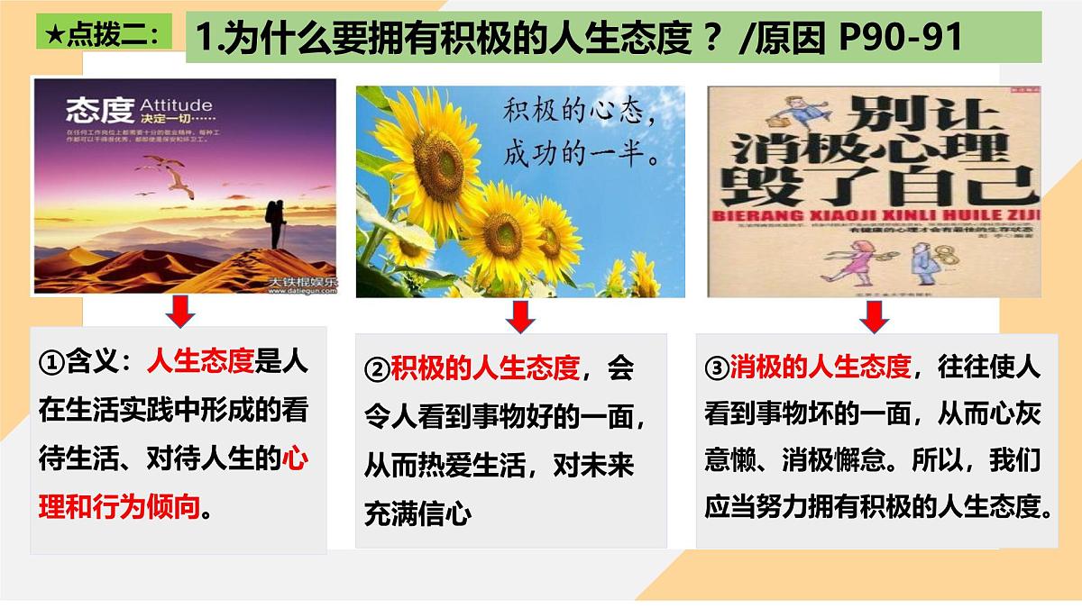 12.1 拥有积极的人生态度 课件-初中道德与法治 部编版(2024) 七年级上册第5页