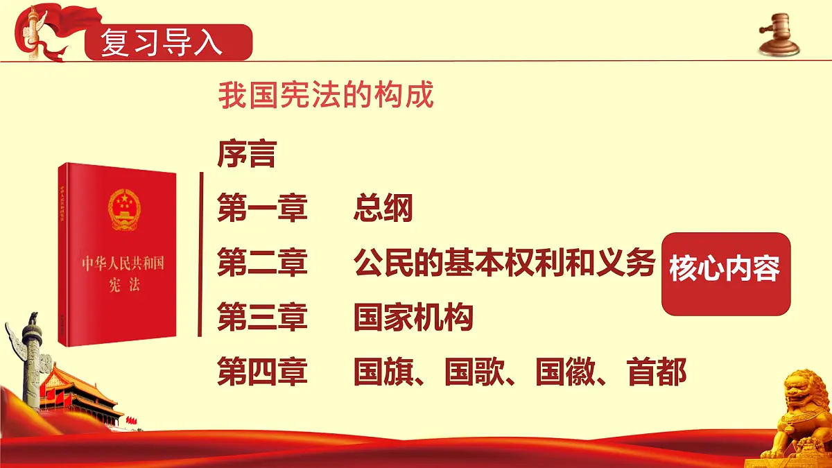 初中政治 (道德与法治) 人教版(2024)八年级下册2.3.2依法行使权利 课件第2页