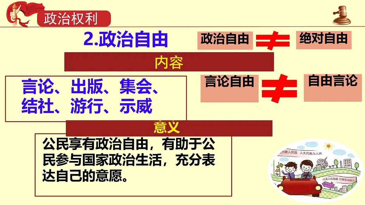 初中政治 (道德与法治) 人教版(2024)八年级下册2.3.2依法行使权利 课件第8页